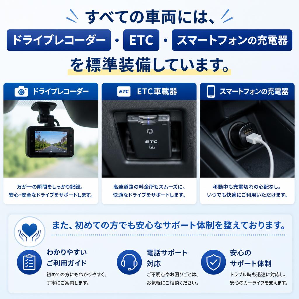安心の安全装備とサポート